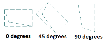 verticle angle example.png