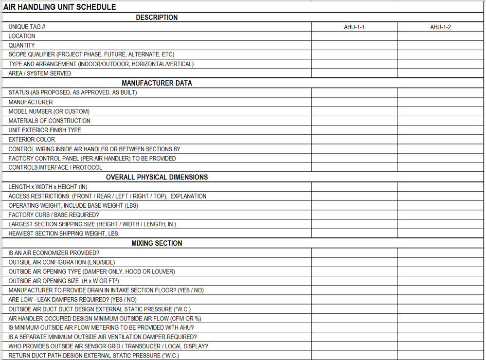 AHU Schedule.PNG