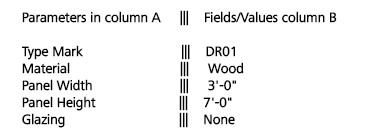 Schedules with Vertical Fields/Values in Columns - Autodesk Community