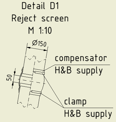 Skizzensymbole_mit_Beaßungen.png