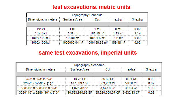 tests_schedules.jpg