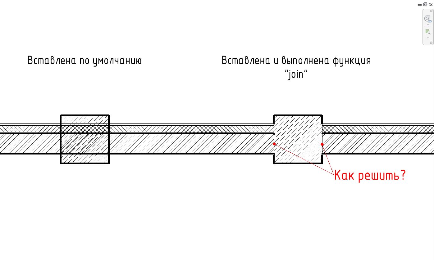 Как вырезать колонну из стены ревит