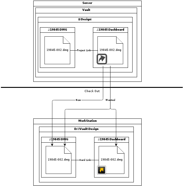 Project HardLink (1).png