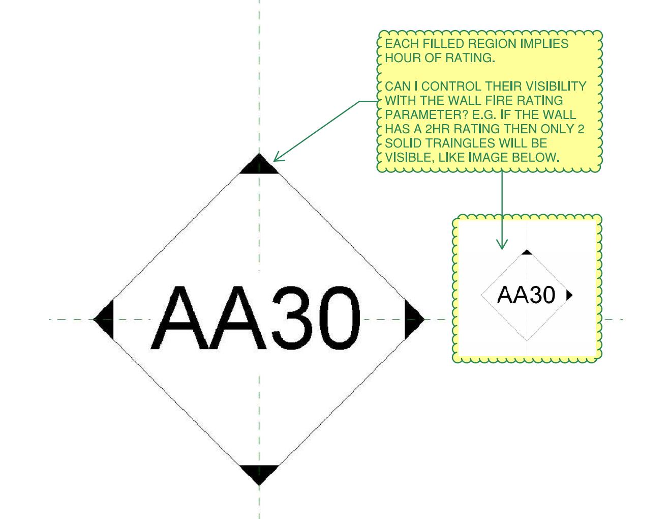 Solved: Wall Tag with Fire Rating (controlled by visibility parameters ...