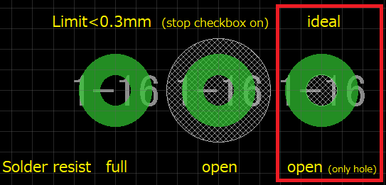 Solder resist: the metal part of the VIA but how open the hole? - Autodesk Community - EAGLE