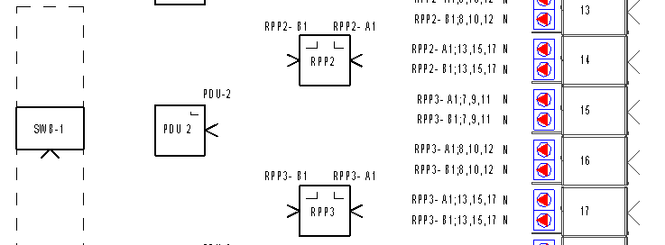 Distribution Panel example.PNG