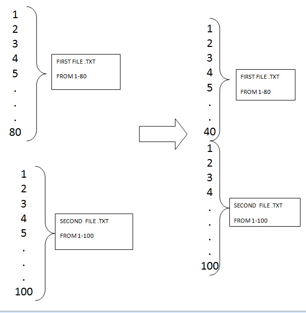 How To Select All Points In Autocad