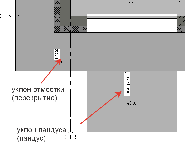 Обозначение пандуса на плане