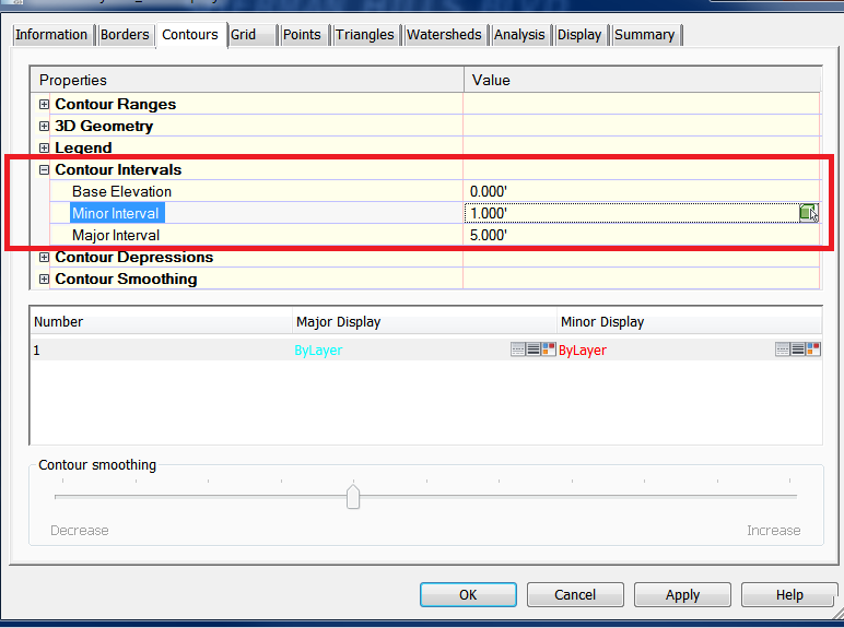 Adding new contours with surface - Autodesk Community