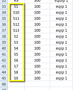 Solved: Data Sorting in Autocad table - Autodesk Community ...