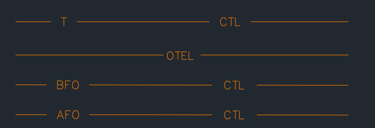 Solved: Creating Linetypes that read upside down - Autodesk Community