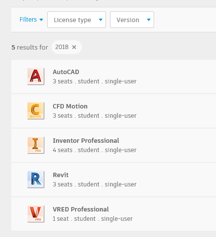 Solved: CFD 2018 activation problem - Autodesk Community