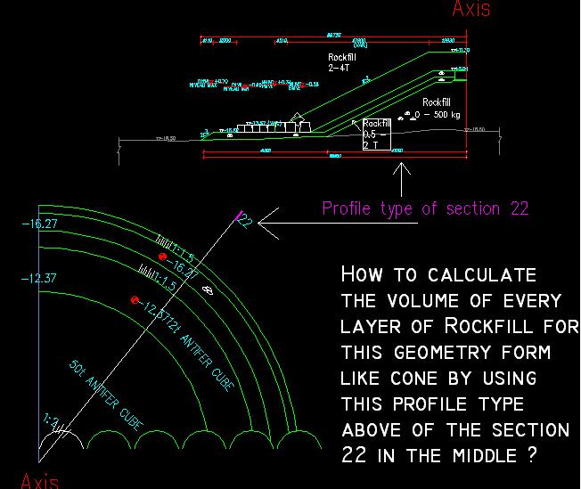 How to calculate volume between Profile Type and Existing Ground ...