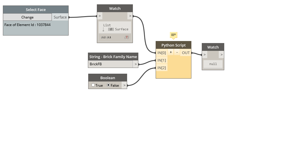 Placing a new family on a face in Python - Autodesk Community