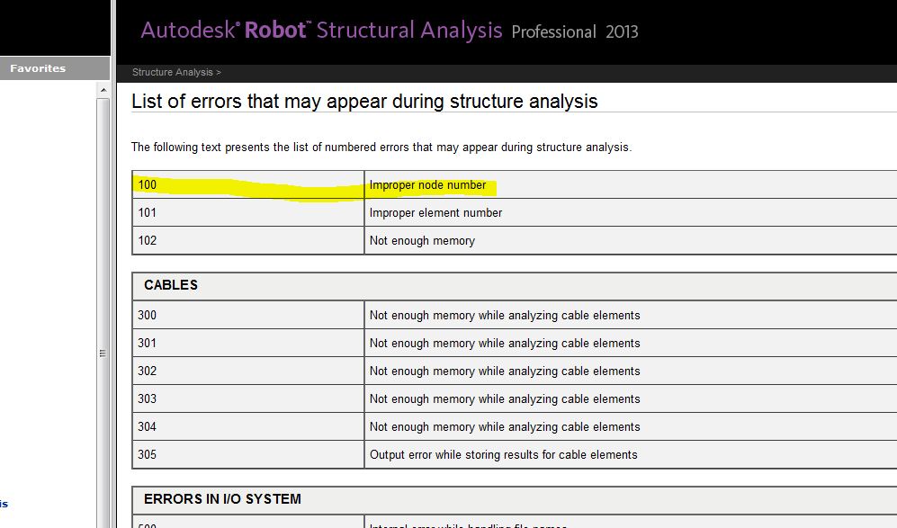 Solved: Two Problems - Autodesk Community