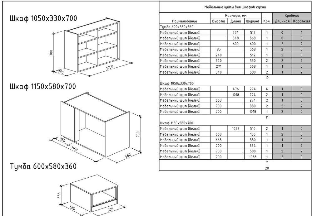 Параметрическая мебель в sketchup