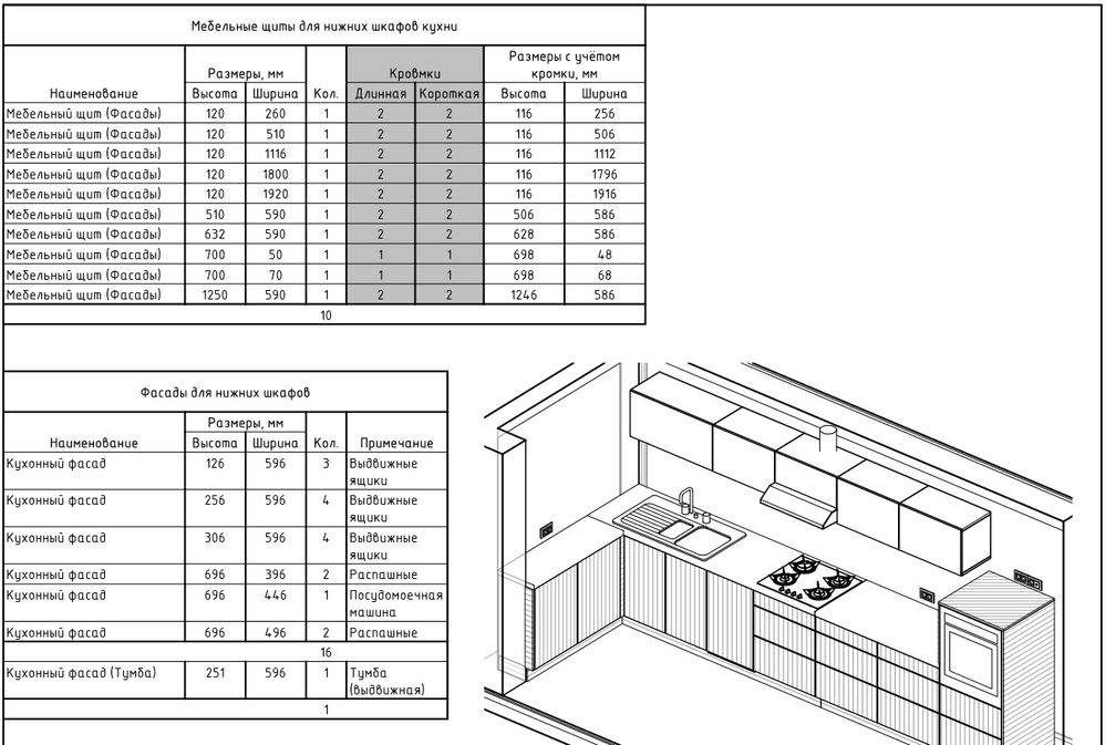 Проектирование мебели в revit