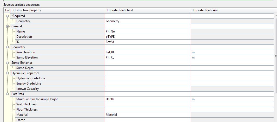 Pipe Network Structure - Model View Height - Autodesk Community