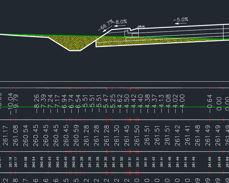 Solved: Code`s labels on section view - Autodesk Community - Civil 3D