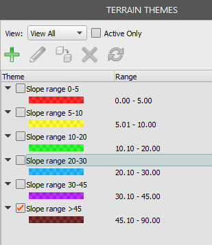 Solved: Terrain Theme slope range modification - Autodesk Community