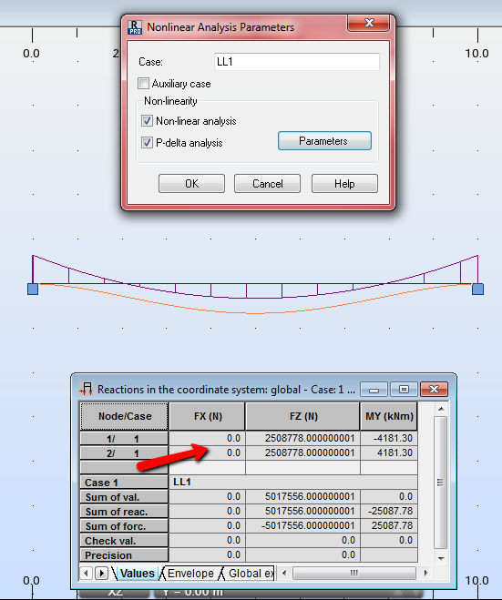 Non-linear_analysis,_P-delta_analysis.png