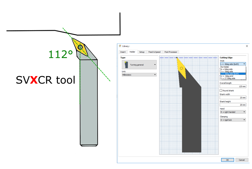 Solved Tool Library Cutting Edge Style Issue Autodesk Community Fusion 360