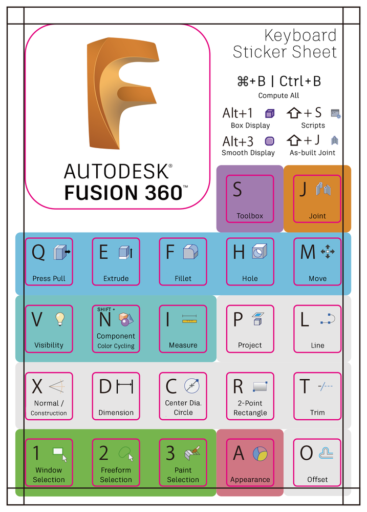 shortcut keys.png