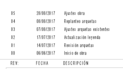revisiones.PNG