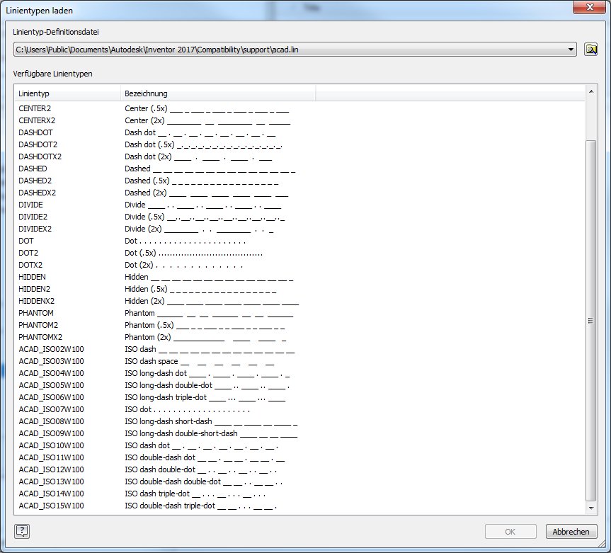 Definition of complex line types - Autodesk Community