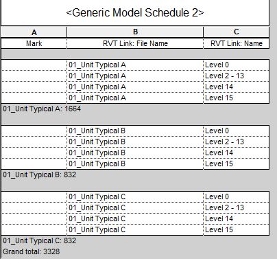 Solved: Managing Revit project that has similar items repeating