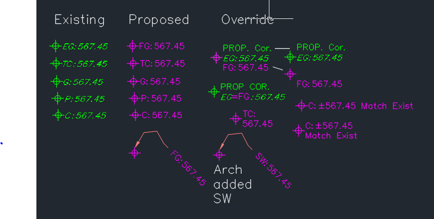 Double-Clicking Civil 3D Labels should select 