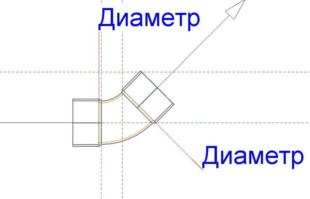 Для отрисовки отдельных точек в графическом редакторе autocad используется команда