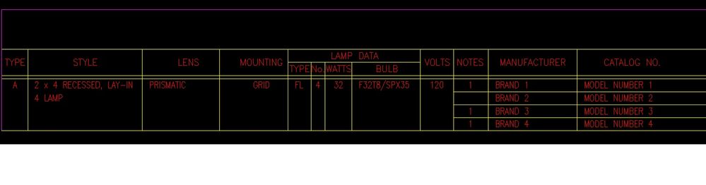 Light fixture schedle - multiple rows for different manufacturers ...