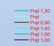 bar types colour.png