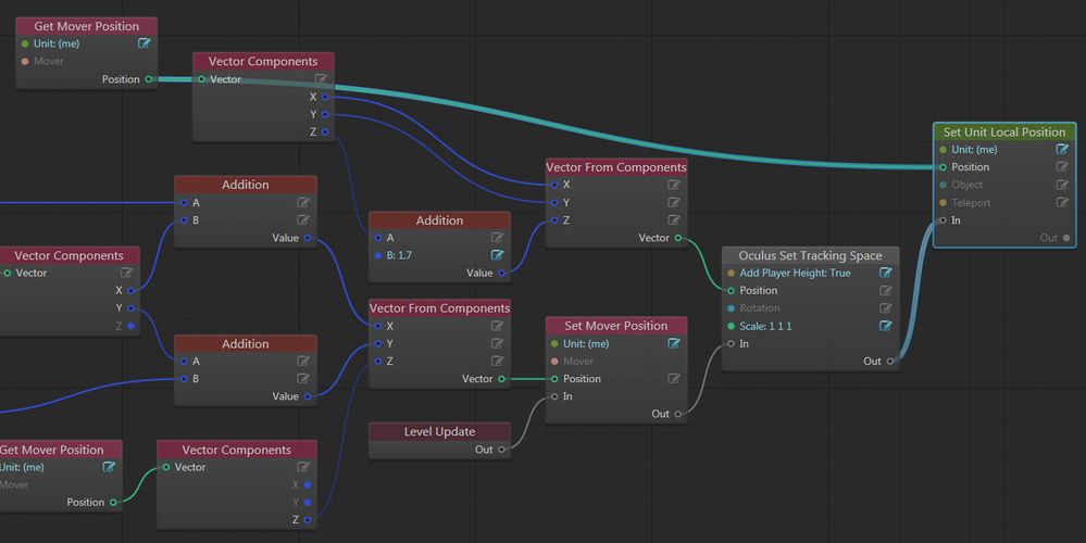 Unit-Flow-2.jpg