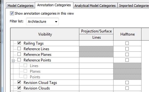 Solved: nodes showing in project file - Autodesk Community