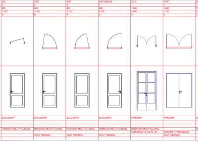 Виды дверей на чертеже Виды дверей на чертеже