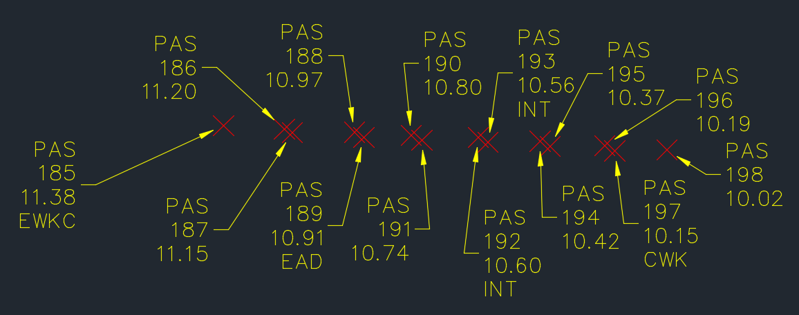 Solved: Point file format variables - Autodesk Community