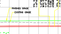Solved: MAKING A WATER ALIGNMENT PROFILE WITH OUT A TIN SURFACE ...