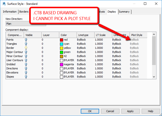 Point marker plot style is stuck on ByBlock - Autodesk Community