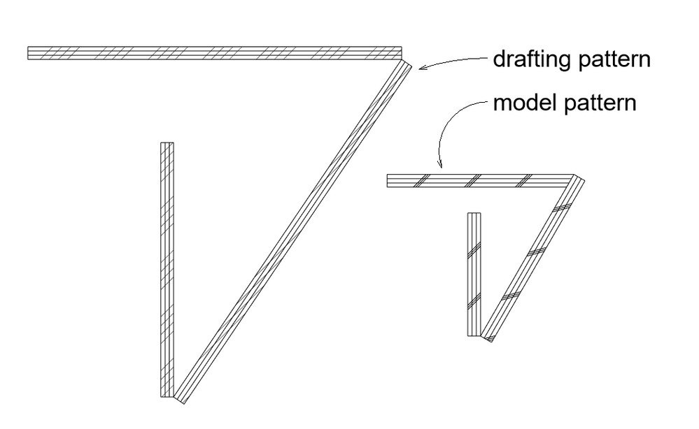 Solved: ROTATE DRAFTING PATTERN WITHIN DETAIL ITEM 2017 - Autodesk Community