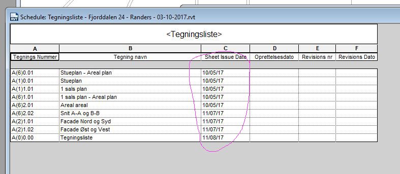 Solved: Sheet Issue date in Revit 2018 ? - Autodesk Community - Revit  Products