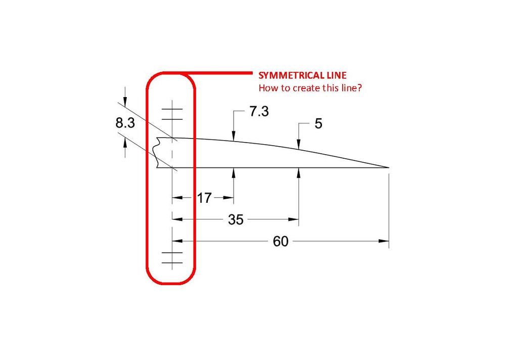 How to make symmetrical line available from the linetype? - Autodesk