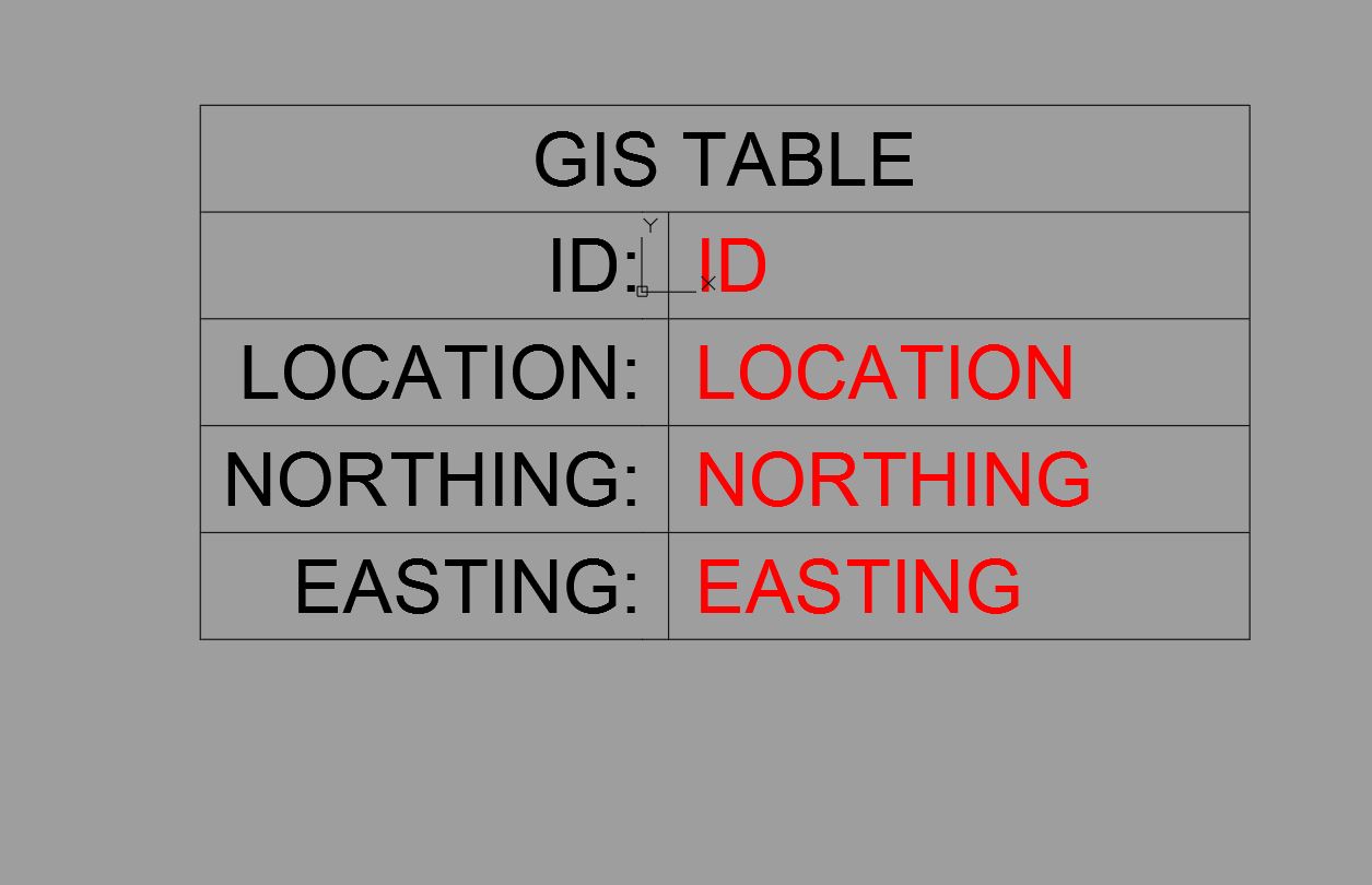 Data table link to cad table - Autodesk Community