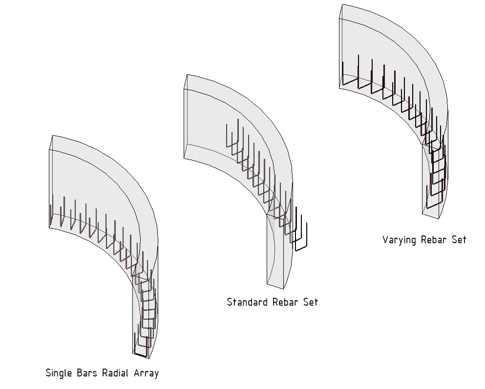 Curved Rebar Set Autodesk Community