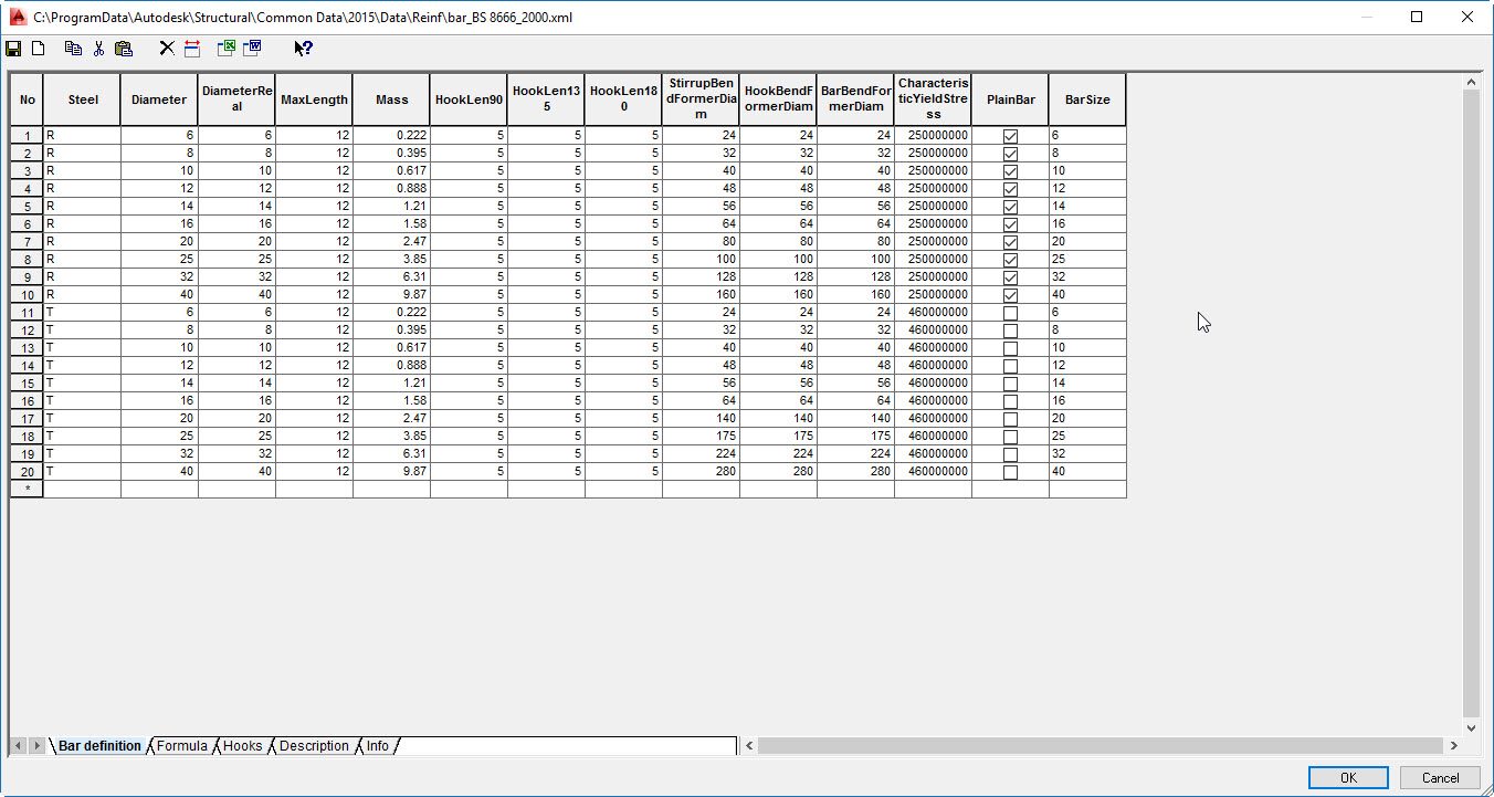 Solved: Rebar Database - Autodesk Community - AutoCAD Structural Detailing