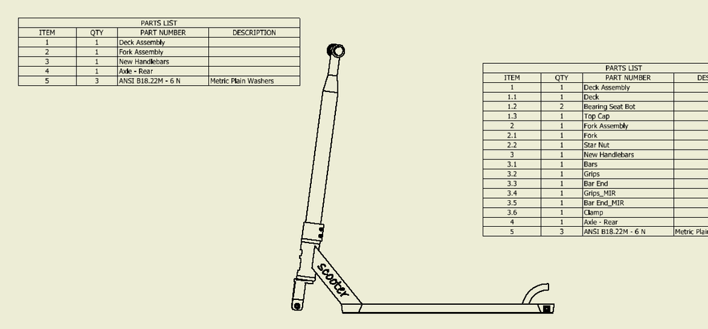 indented BOM - Autodesk Community - Inventor