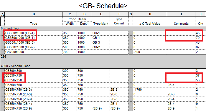 3840.02 GB schedule example (highlighted).png