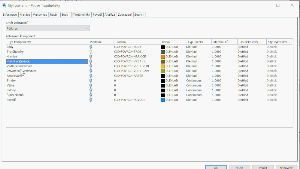 surface style.gif