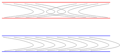 ligne_par-2